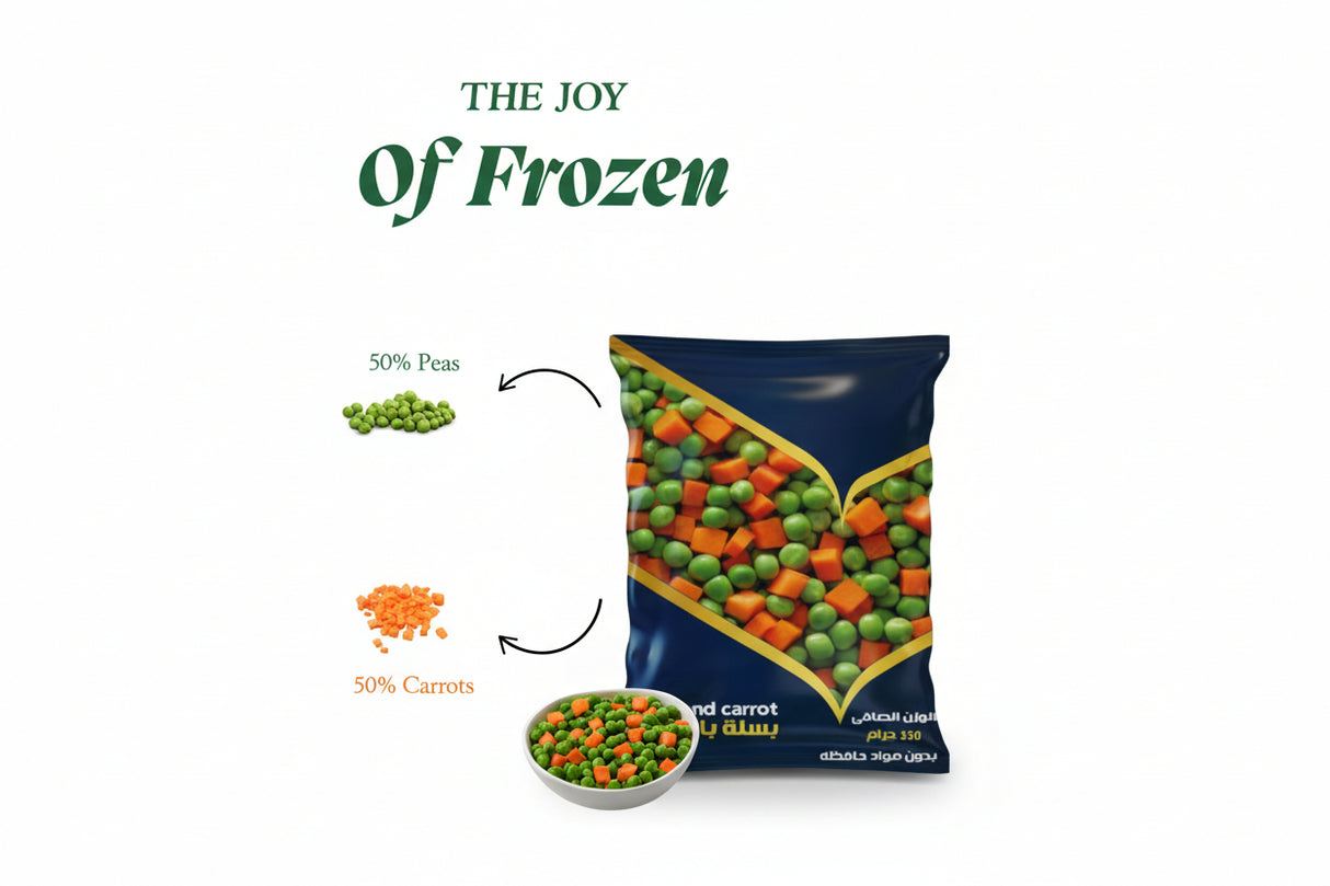 Peas & Carrots (Frozen)